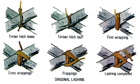 diagonal lashing (দড়ির কাজ)