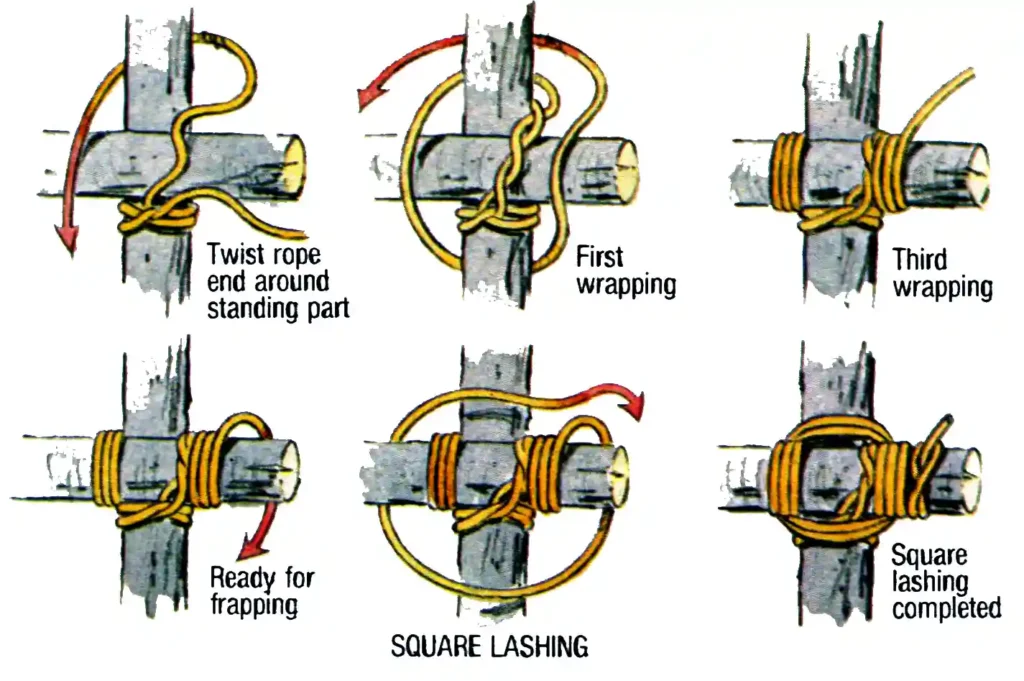 square lashing (দড়ির কাজ)